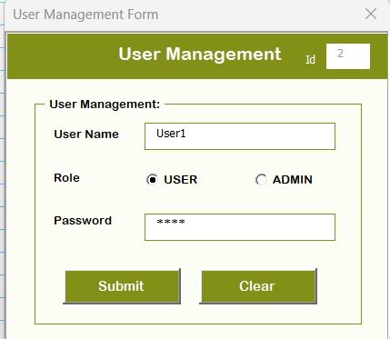 User Management