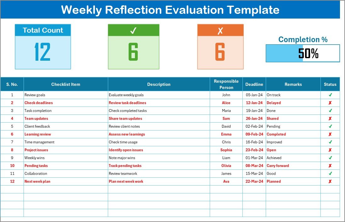 Weekly Reflection Evaluation Checklist in Excel 