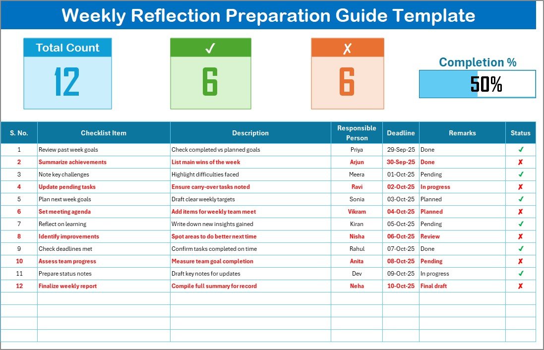 Weekly Reflection Preparation Guide Checklist in Excel