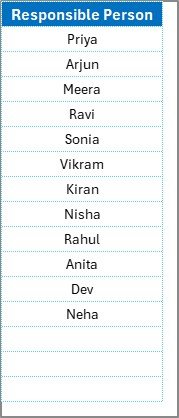 List Sheet Tab
