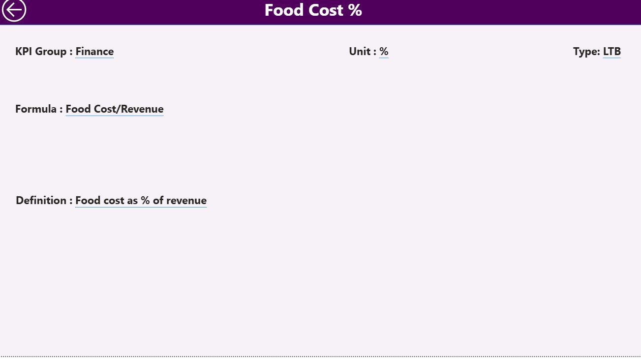 KPI Definition Page