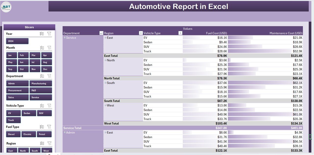 Report Page