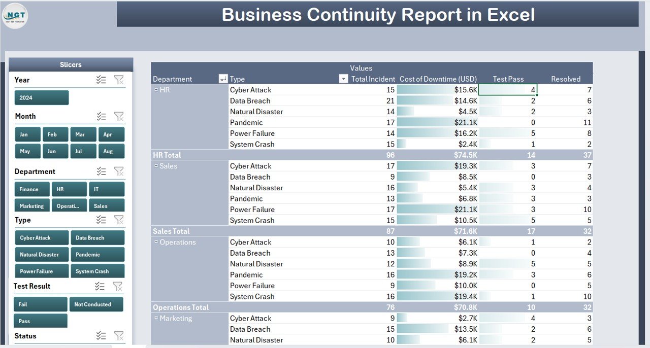 Report Page