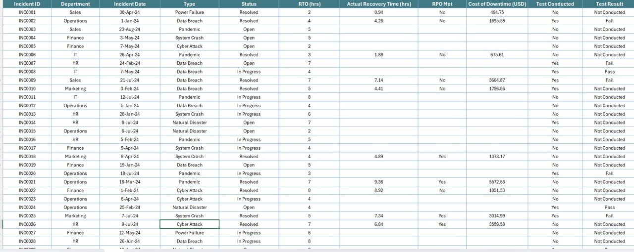  Data Sheet