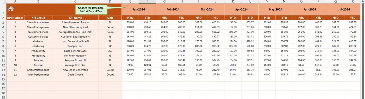 Actual Numbers Input Sheet