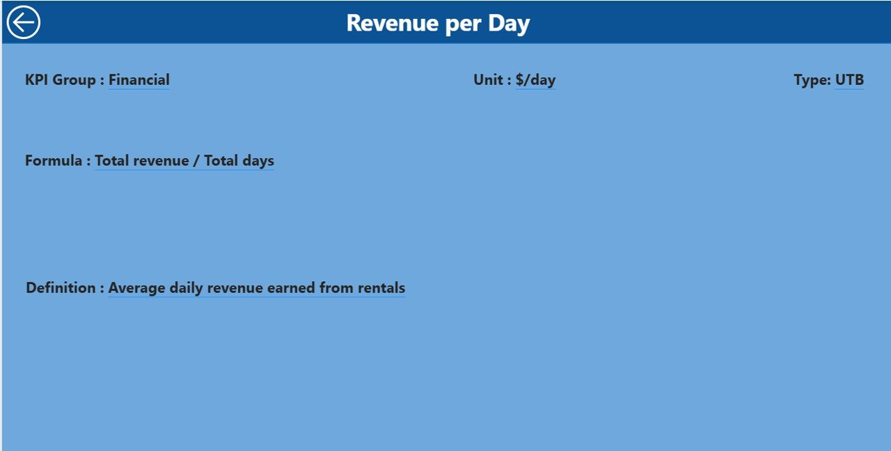 KPI Definition Page