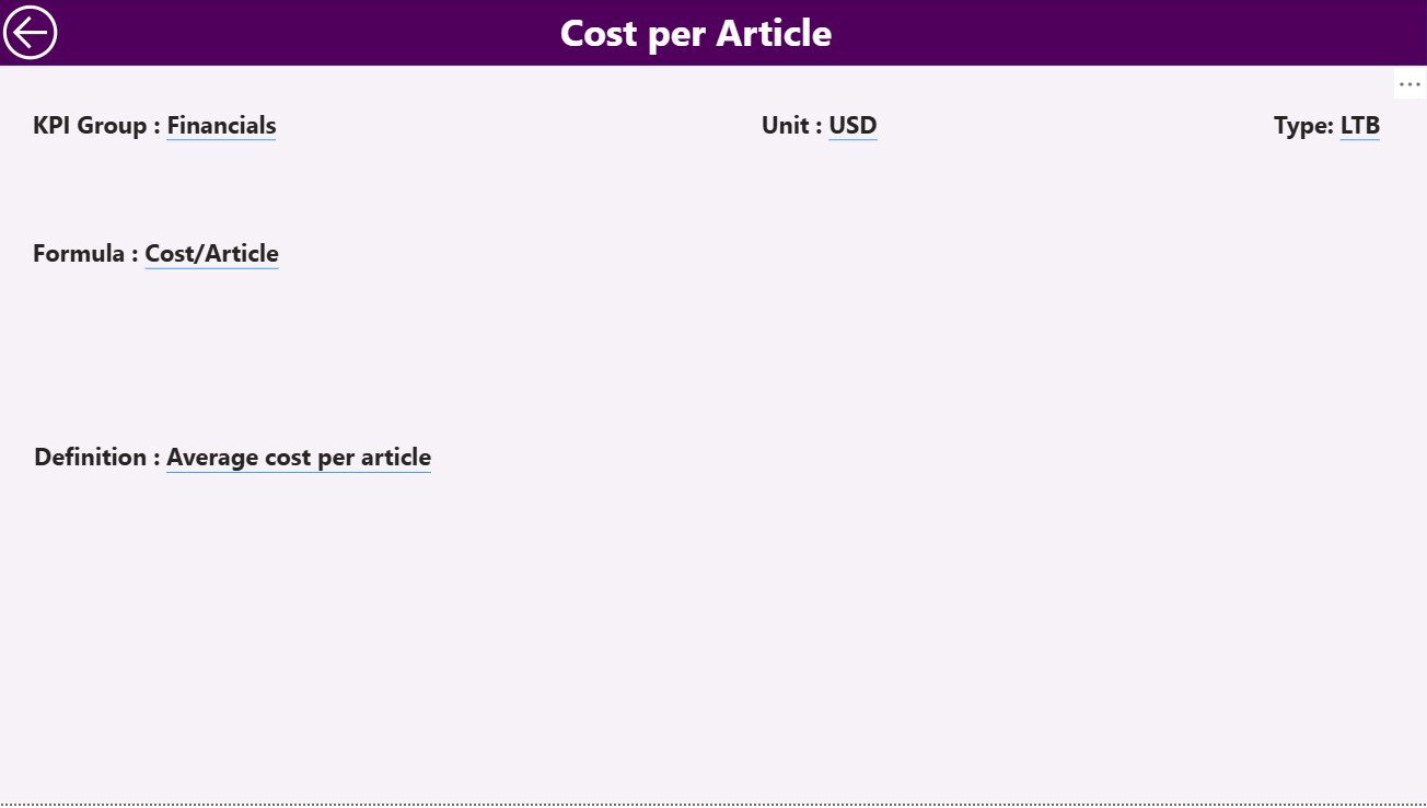 KPI Definition