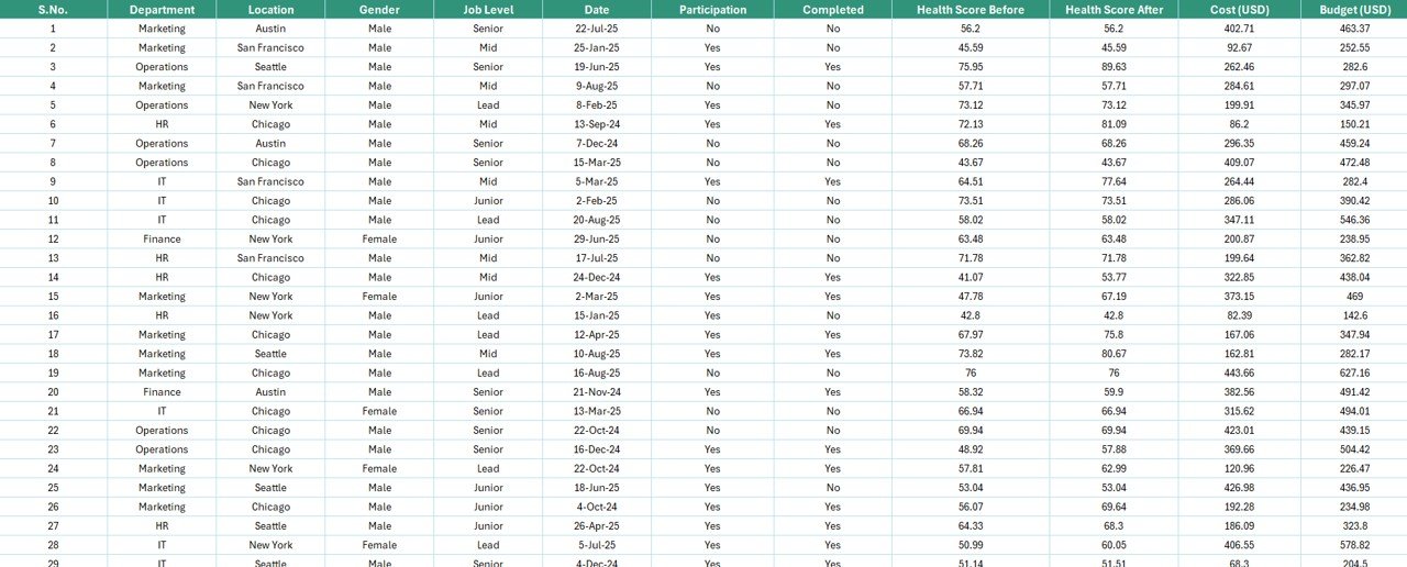 Data Sheet