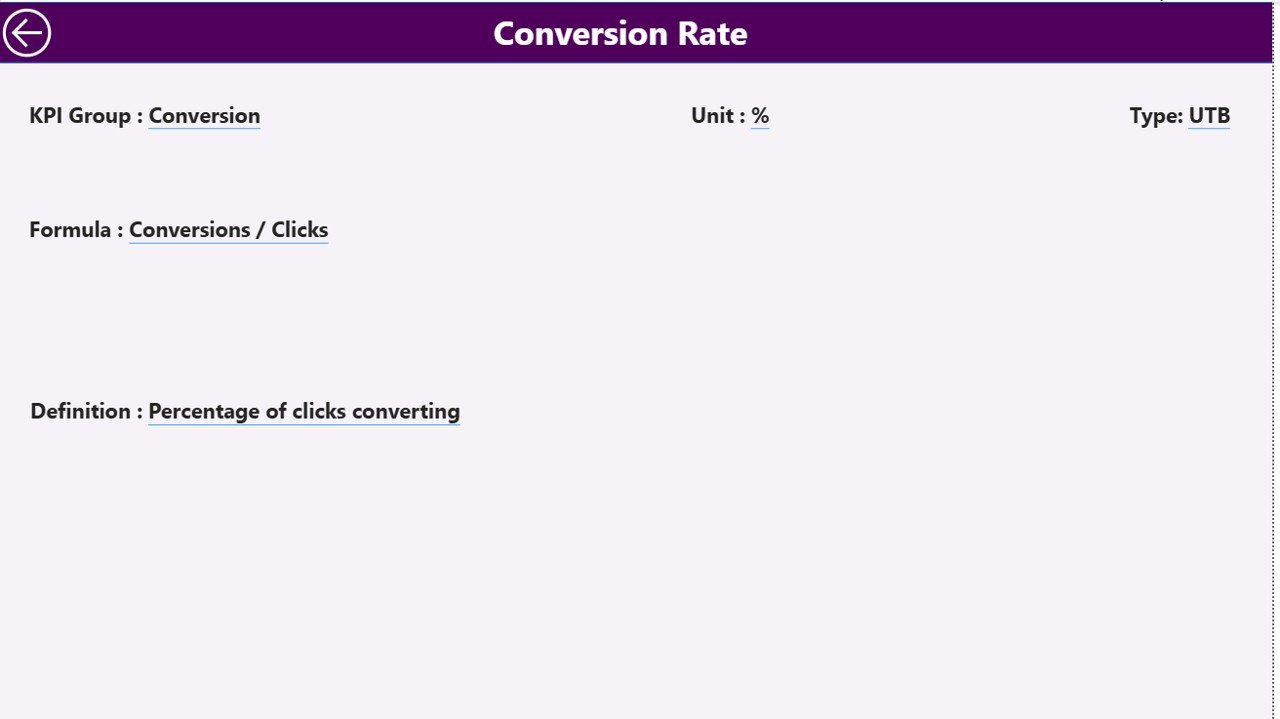 KPI Definition Page