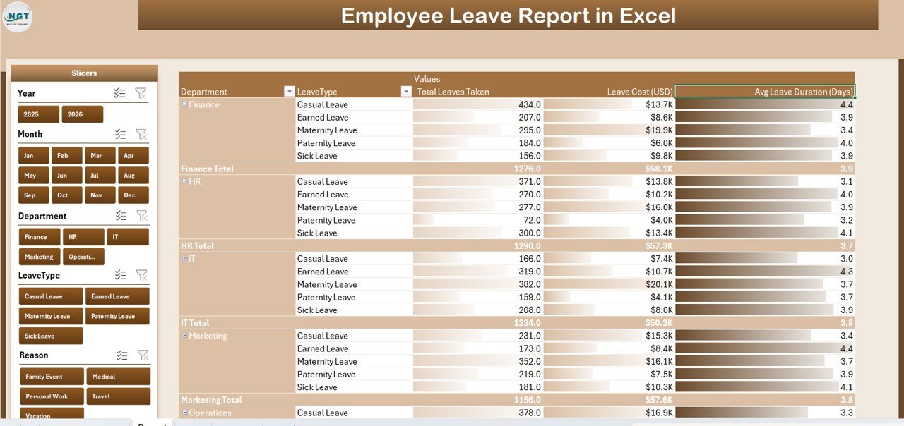 Report Page