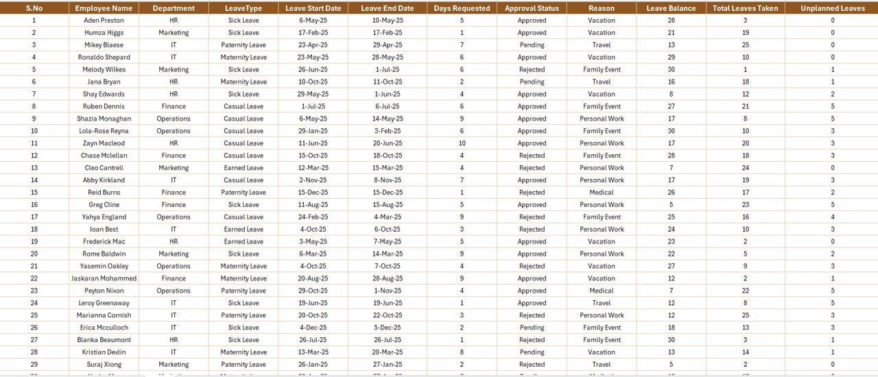 Data Sheet