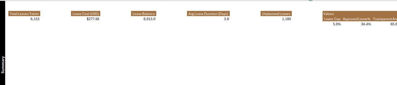 Support Sheet