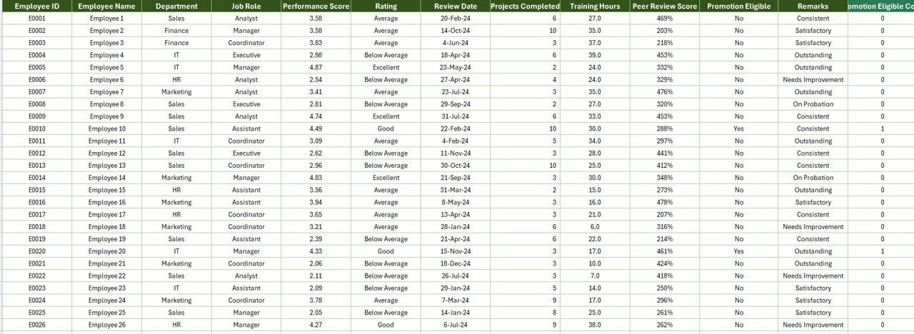 Data Sheet