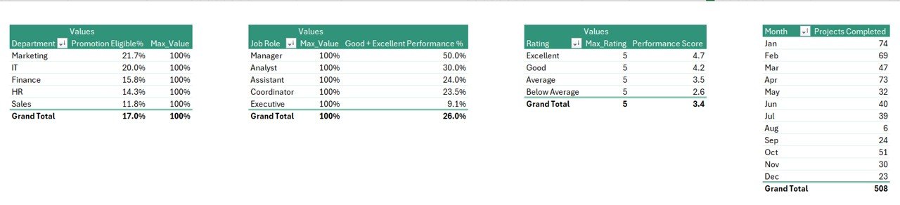 Support Sheet