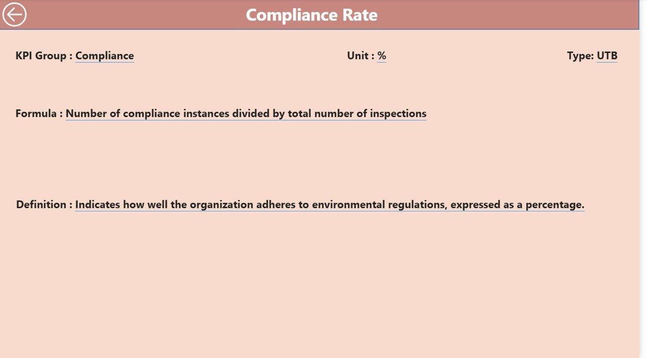 KPI Definition Page