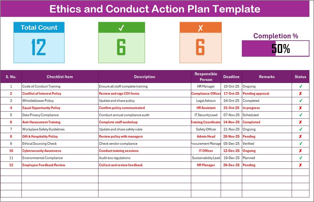 Ethics and Conduct Action Plan Checklist in Excel