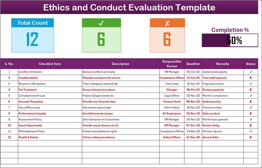 Ethics and Conduct Evaluation Checklist in Excel