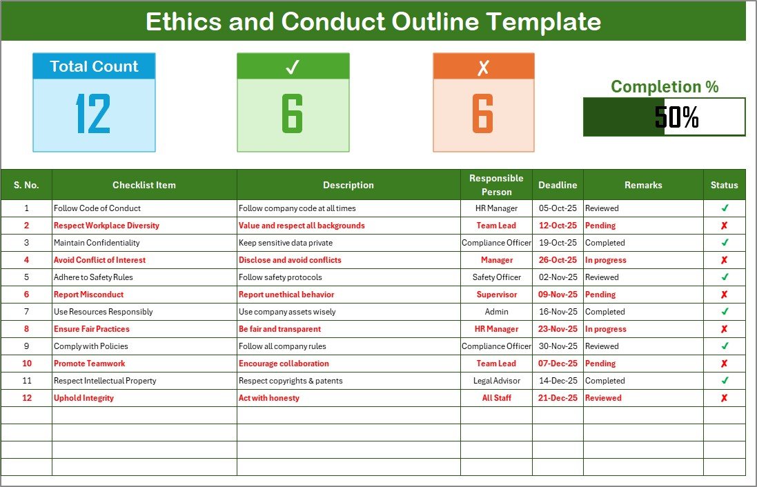 Ethics and Conduct Outline Checklist in Excel