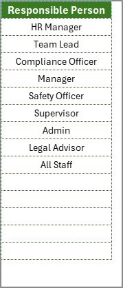 Dropdown for Responsible Person