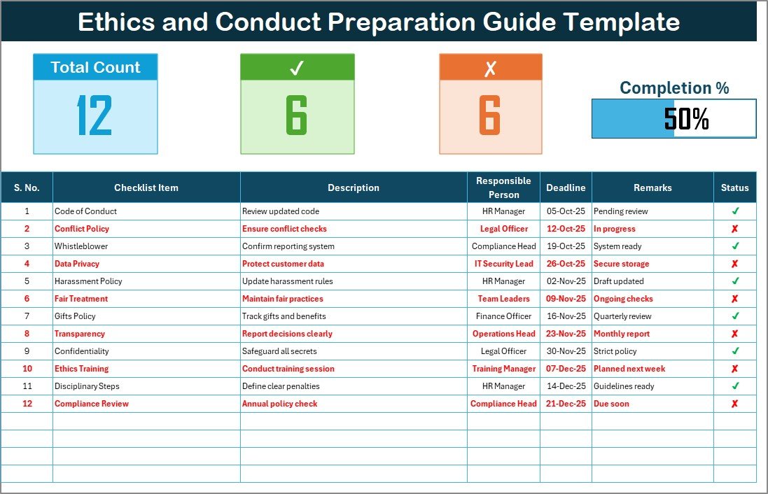 Ethics and Conduct Preparation Guide Checklist in Excel