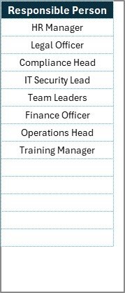 Dropdown List
