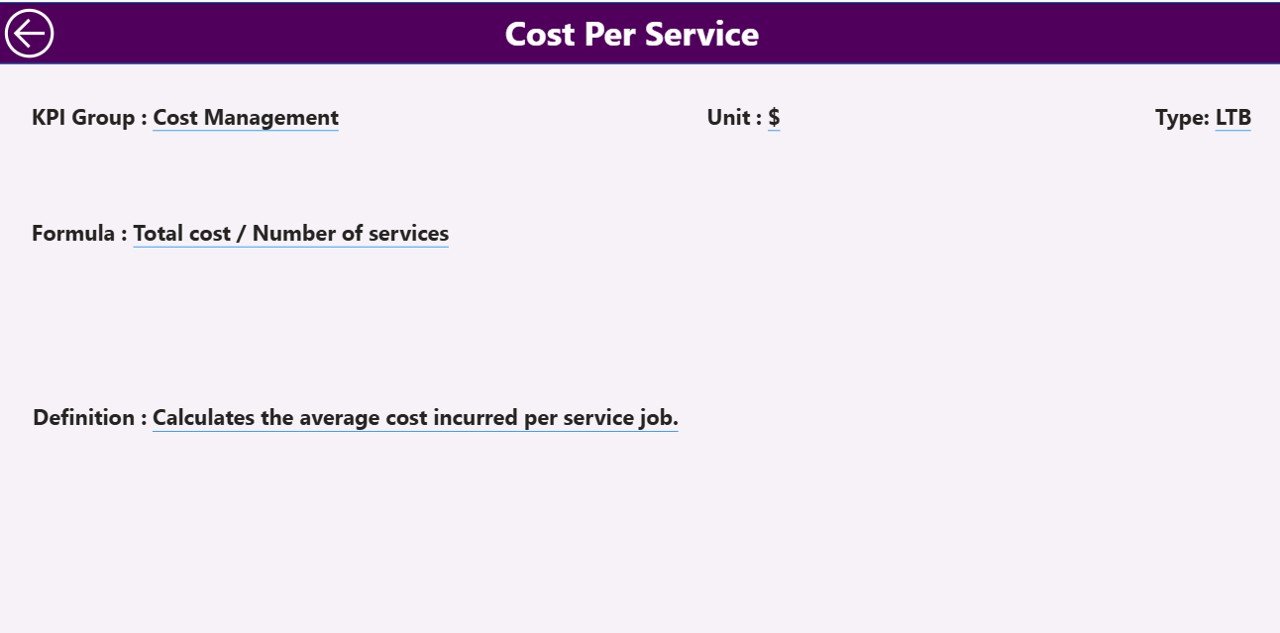 KPI Definition Page