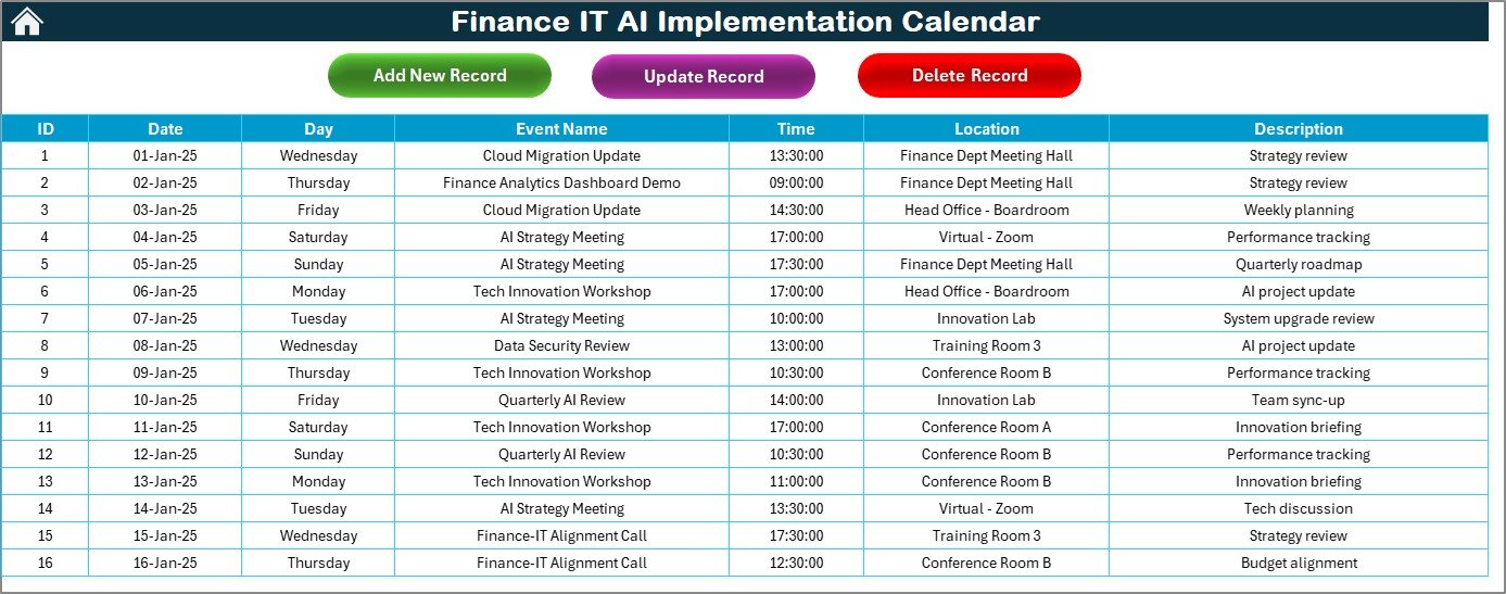 Events Sheet Tab
