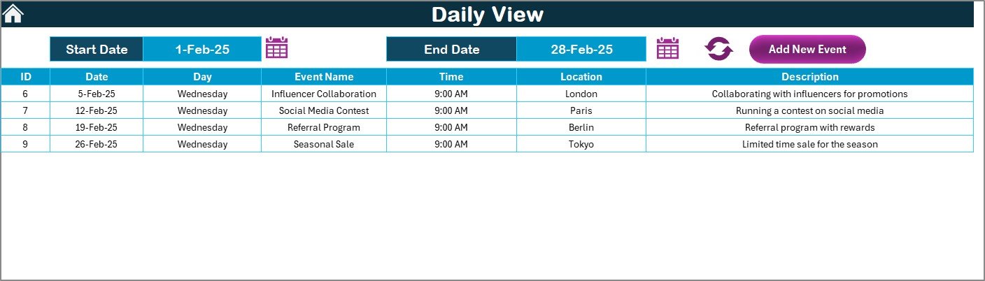Daily View Sheet Tab