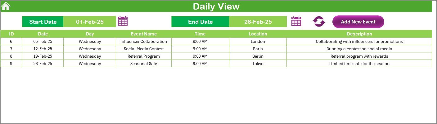 Daily View Sheet Tab