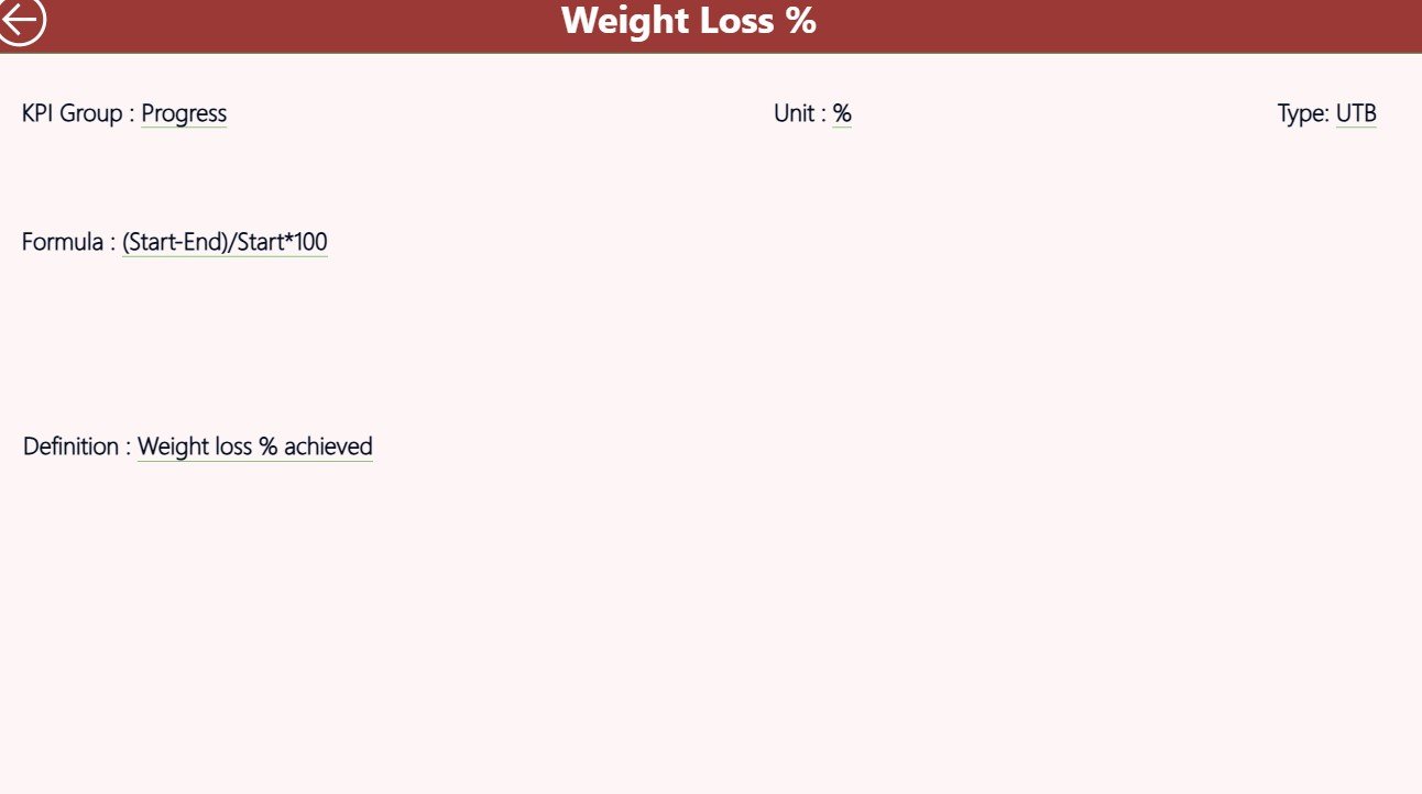 KPI Definition Page