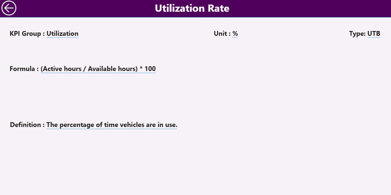 KPI Definition Page