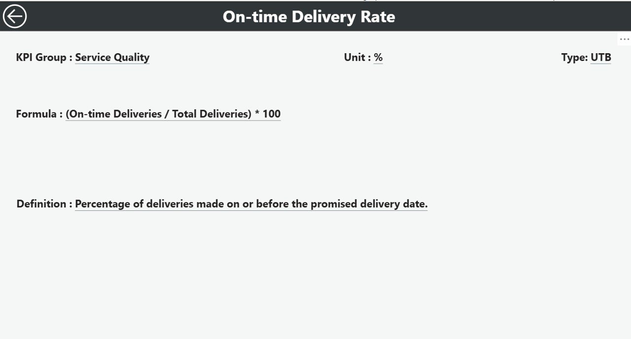 KPI Definition Page