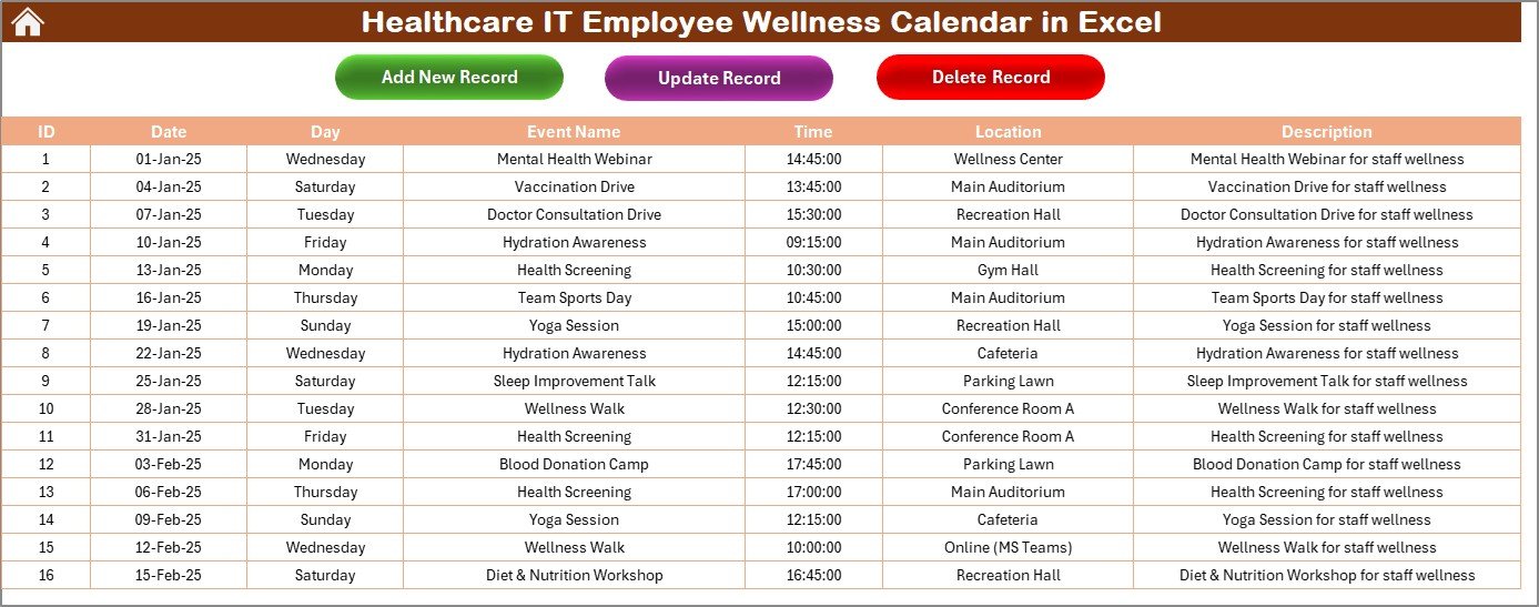 Events Sheet Tab