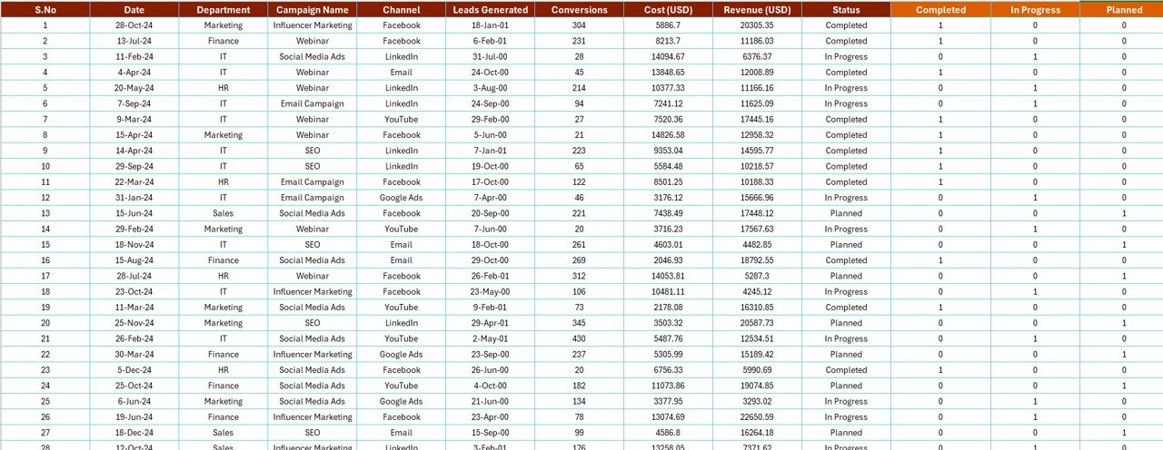 Data Sheet