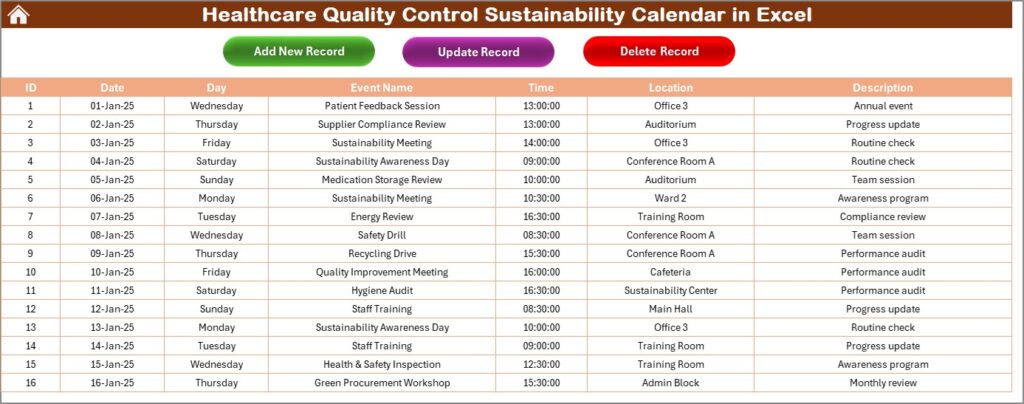 Quality Performance Management Calendar Healthcare Quality Control Sustainability Calendar in Excel - PK: An ...