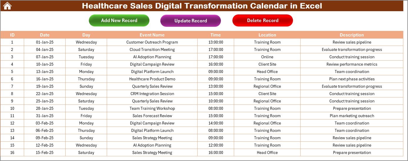 Events Sheet