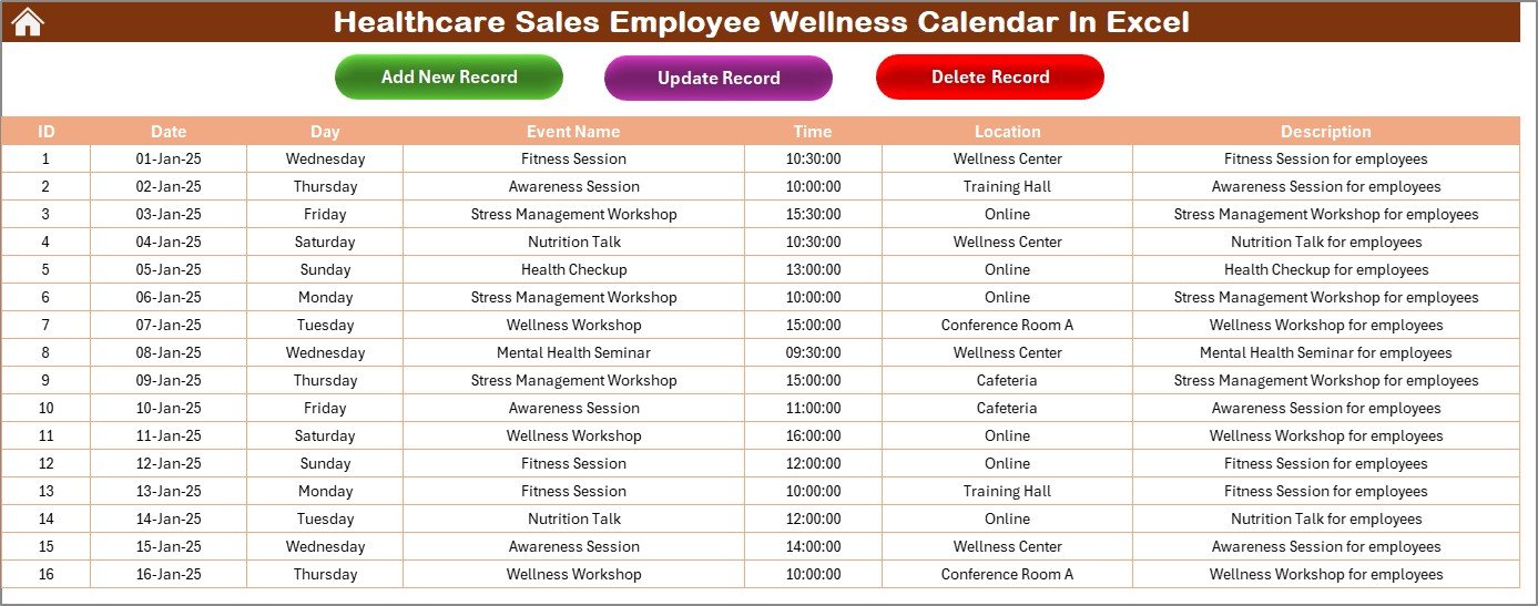 Events Sheet Tab