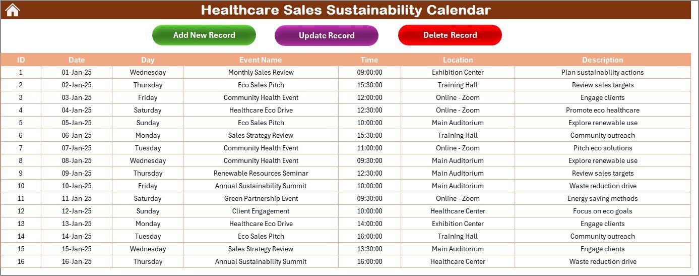 Events Sheet