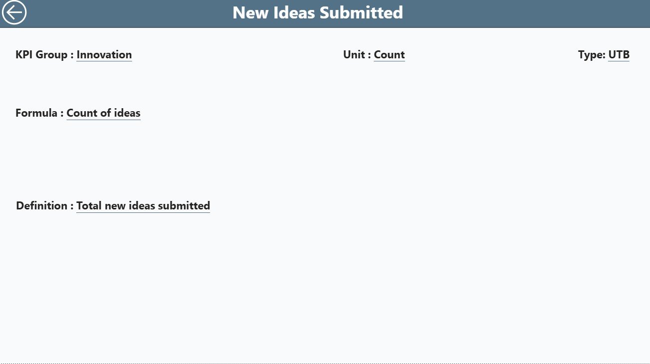 KPI Definition Page
