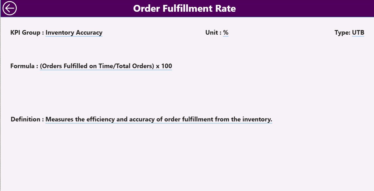 KPI Definition Page