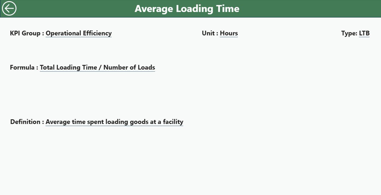 KPI Definition Page