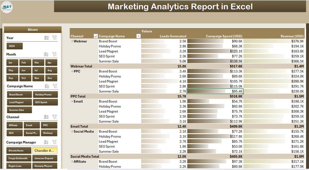Report Page