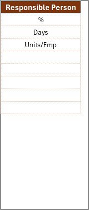 List Sheet Tab