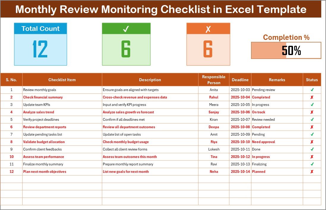 Monthly Review Monitoring Checklist in Excel 