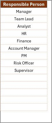 List Sheet