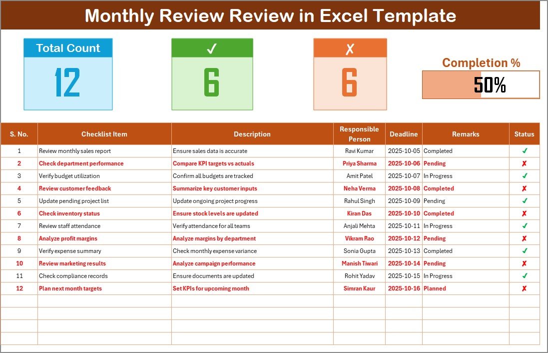 Monthly Review Review Checklist in Excel 