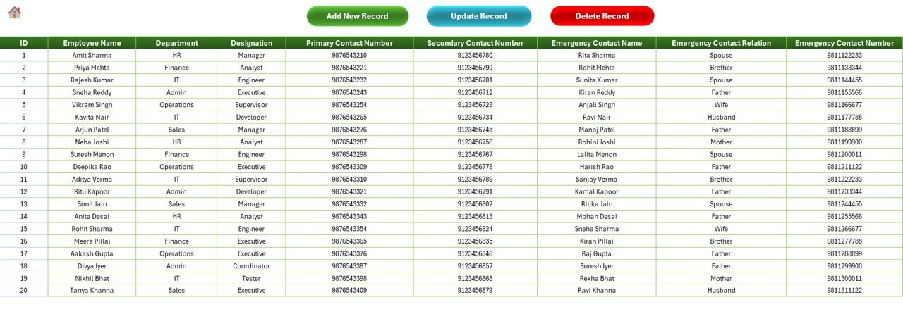 Data Entry Sheet Tab