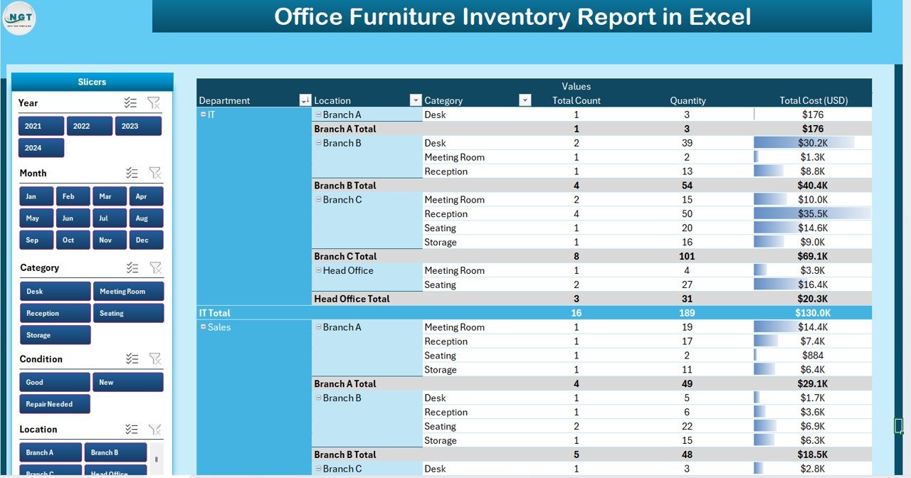  Report Page