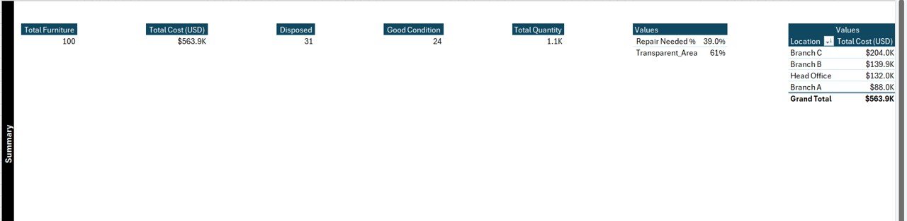 Support Sheet