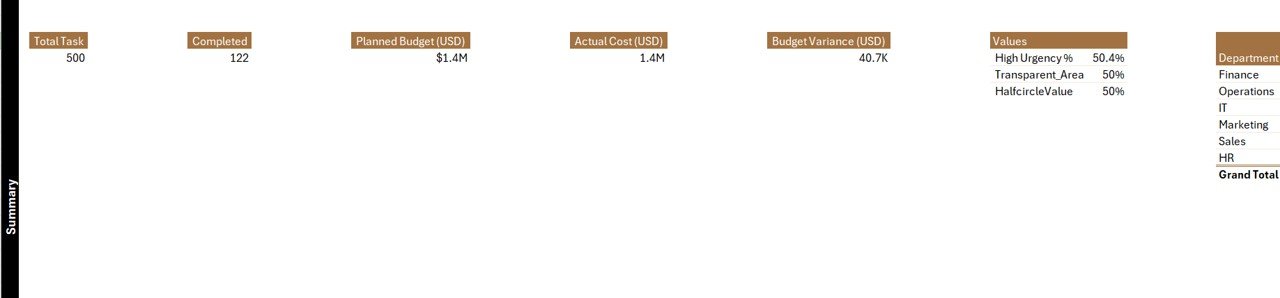 Support Sheet
